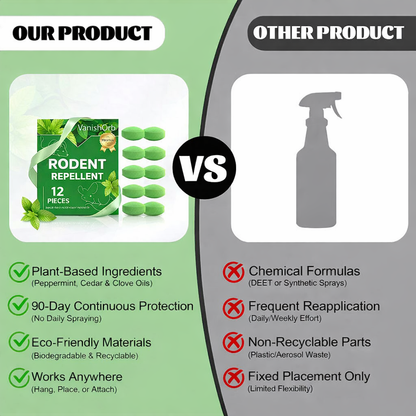 VanishOrb™ Repellent Balls